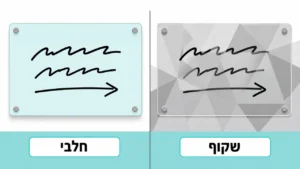 ‏איך לבחור לוח זכוכית מחיק חלבי או שקוף
