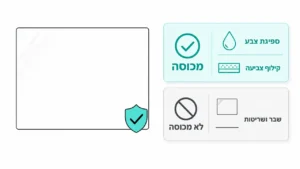 ‏אחריות ללוח זכוכית מחיק - למה לשים לב